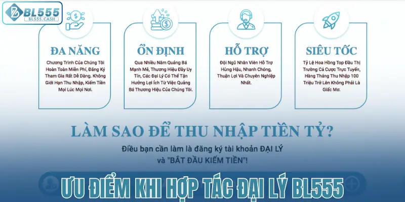 Ưu điểm khi hợp tác đại lý BL555